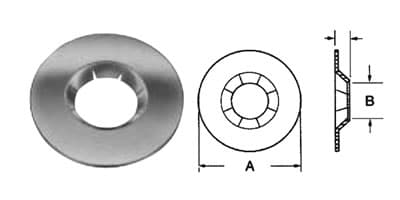 Internal Tooth-Wide Rim Retainers