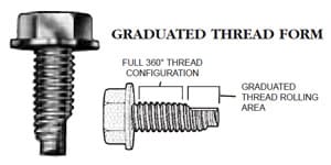 Tap/R® Thread Roll Forming Screws – WCL Company