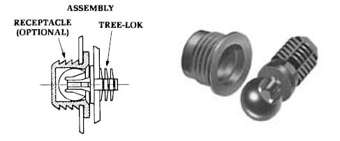 Tree-Lok