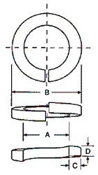 Metric Lock Washer Sizes Chart