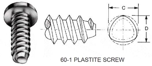 Plastite Screw Torque Chart